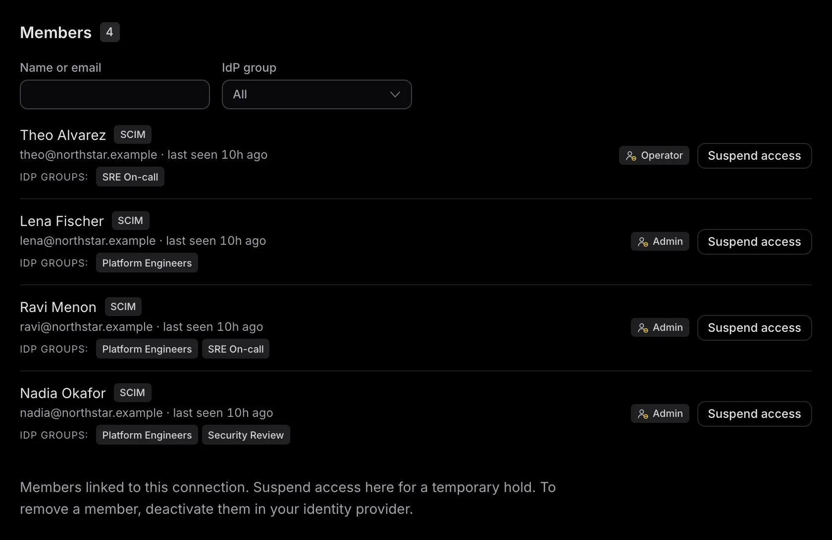 The connection's Members list with name and email, last seen, origin and role badges, IdP groups, and access controls. Search and group filters sit above the list.