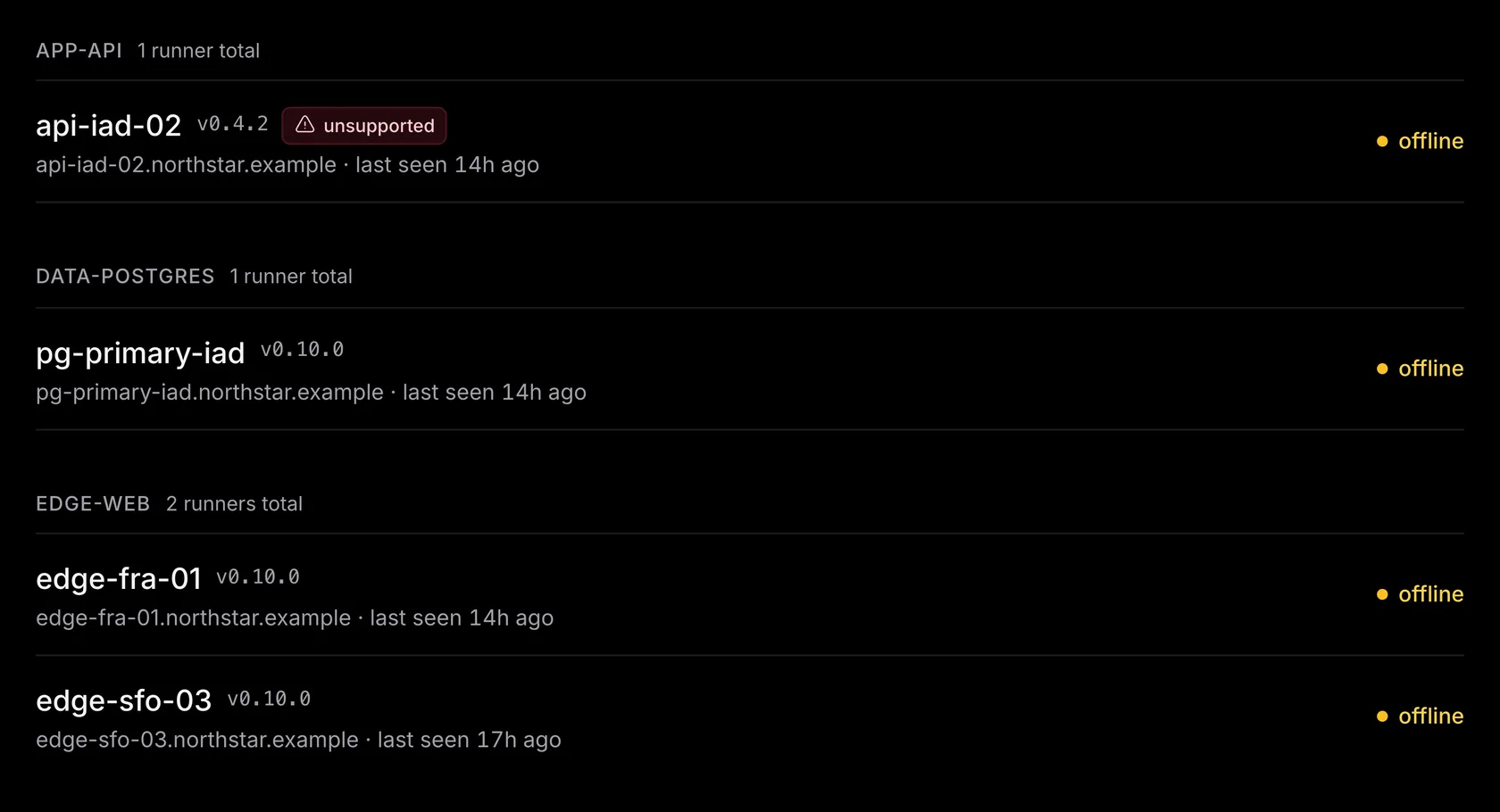The Runners page: the fleet grouped by runner group — each runner's name, agent version, hostname, and last heartbeat, with a connection status (connected, offline) and a signed-only badge where dispatch signatures are required.